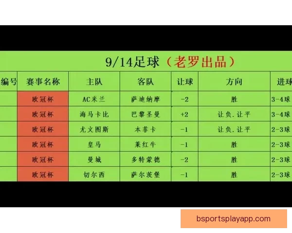 精准分析足球赛事胜负趋势,助你轻松玩转竞彩世界 精准分析足球赛事胜负趋势,助你轻松玩转竞彩世界