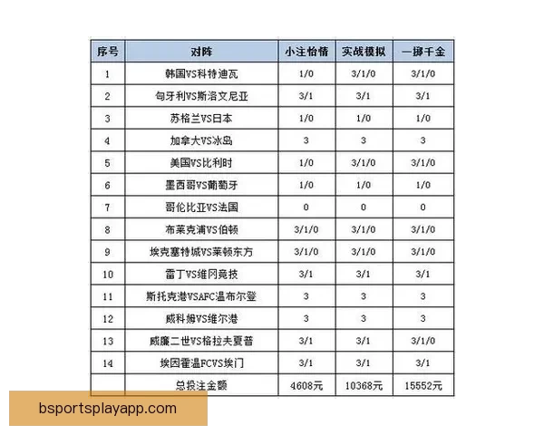 足球竞猜投注策略与技巧全解析 提升投注成功率的关键因素