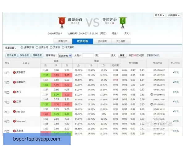 足球竞猜赔率规律深度解读与实战策略提升稳定命中率方法分享技巧