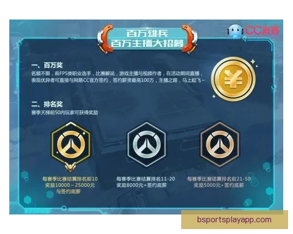 世界杯竞猜福利平台重磅上线海量赛事福利天天领畅享足球激情与大奖机会 世界杯竞猜福利平台重磅上线海量赛事福利天天领畅享足球激情与大奖机会