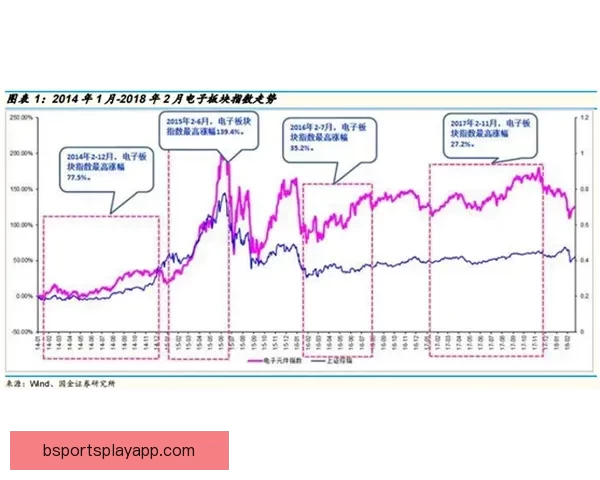 拉齐奥动态解析努诺塔瓦雷斯成长与佩德罗诺斯林竞争态势