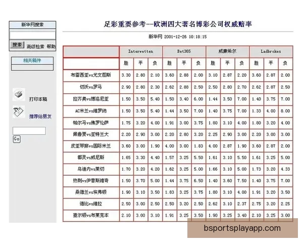 稳定可靠的世界杯竞猜平台推荐安全高效的投注体验与实时赔率分析