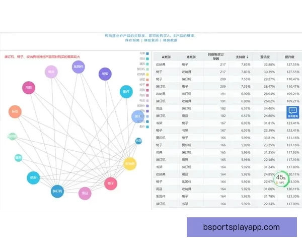 体育竞猜预测新思路 如何通过数据分析提升投注成功率