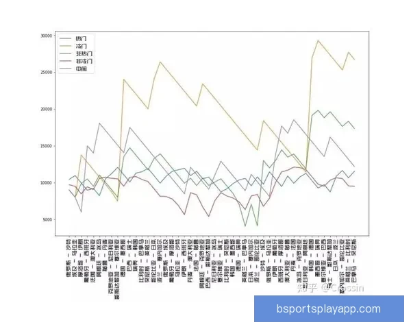 世界杯竞猜赔率对比分析与投注策略详解助您精准预测赛事结果