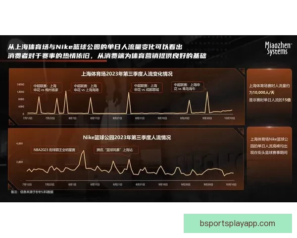 精准分析赛事走势，打造每日体育竞猜高胜率预测指南