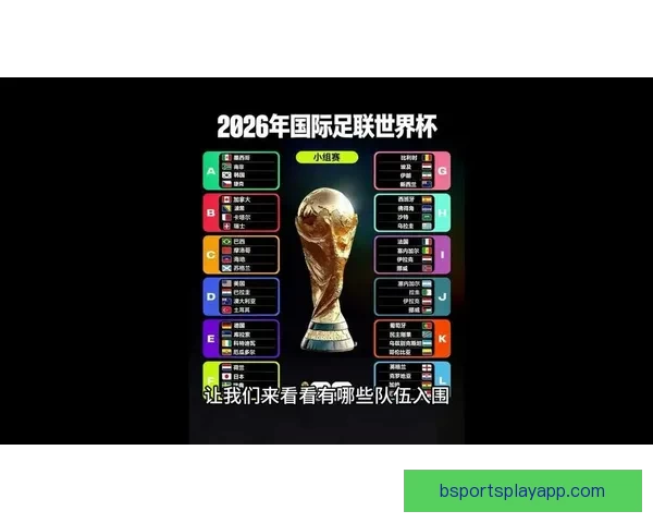 2026年世界杯比赛结果实时查询及各队表现分析 2026年世界杯比赛结果实时查询及各队表现分析