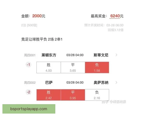 世界杯竞猜赔率对比分析与投注策略详解助您精准预测赛事结果 世界杯竞猜赔率对比分析与投注策略详解助您精准预测赛事结果